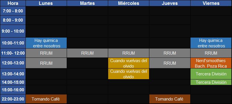 PROGRAMACION 18